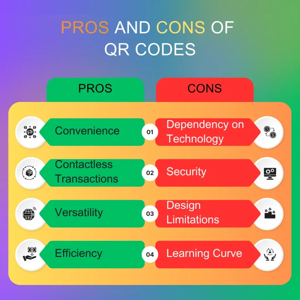 Image of Pros and Cons of QR codes